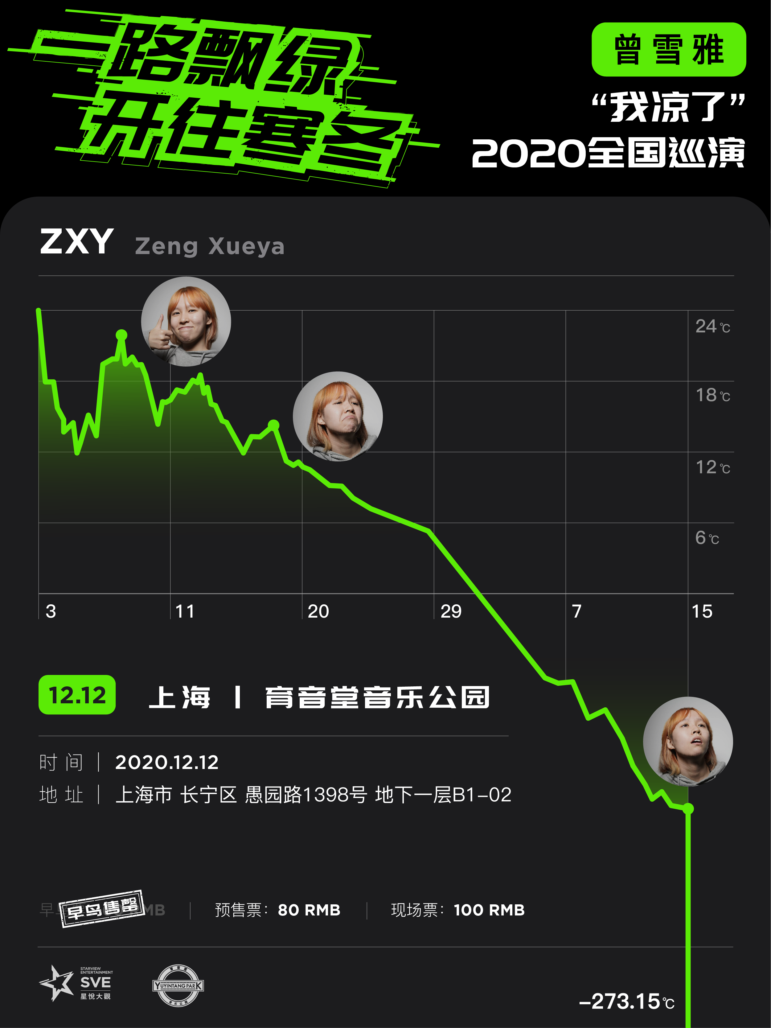 12月12日 曾雪雅 @YYT PARK