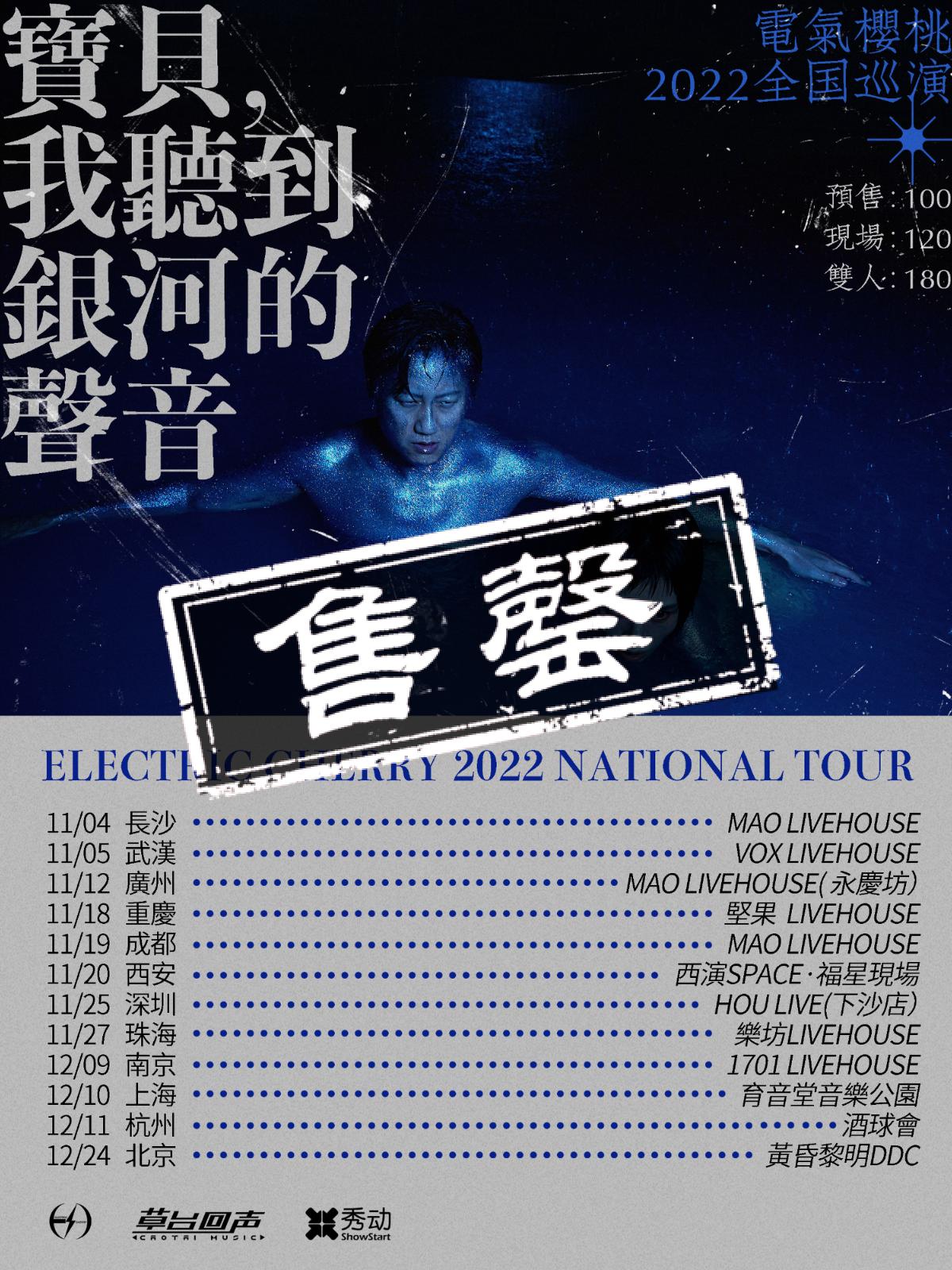 12月10日 电气樱桃 晚上场 @YYT PARK