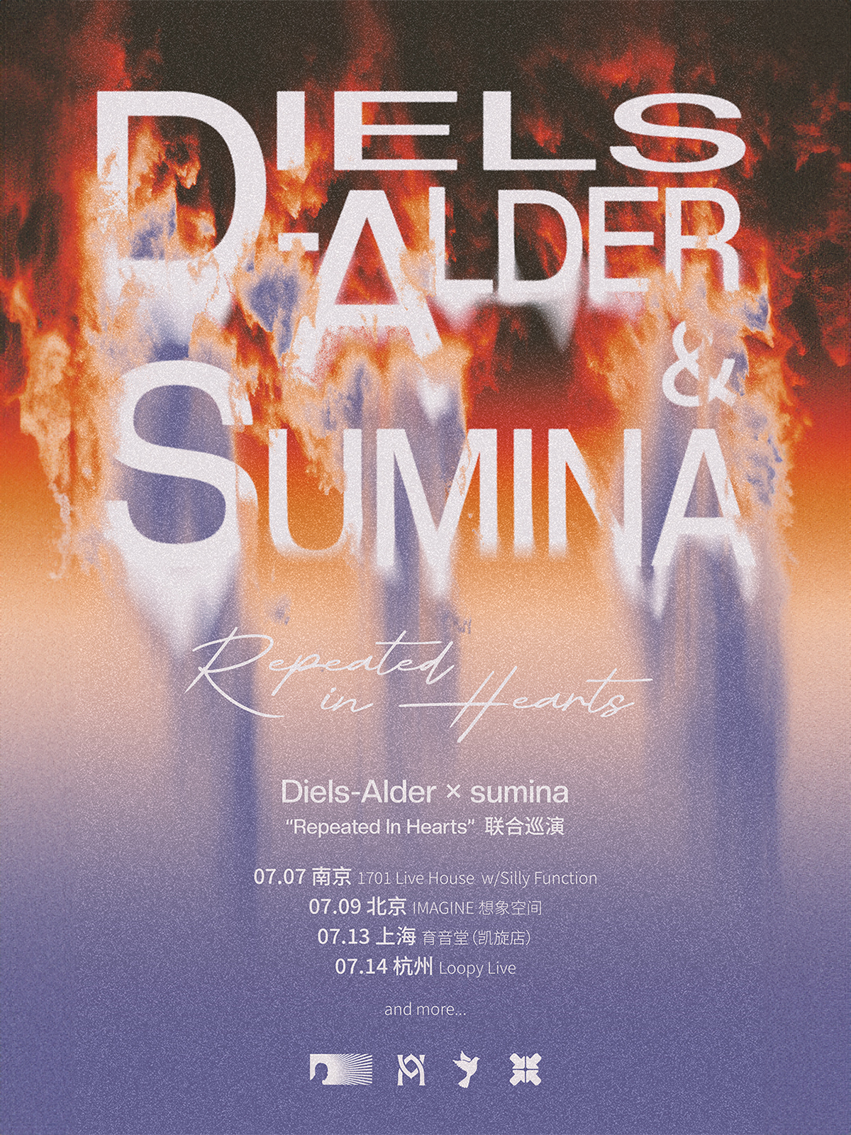 7月13日 Diels-Alder/sumina @YYT